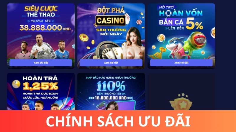 Đánh giá Tin88 - Chính sách ưu đãi