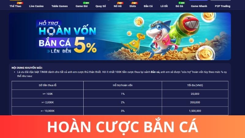Hoàn cược Bắn cá - Thưởng hoàn 5%